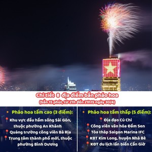Thành phố Hồ Chí Minh tổ chức hàng loạt sự kiện quy mô lớn dịp 30/4 - 1/5